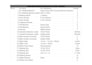 do data management, data extraction and data entry